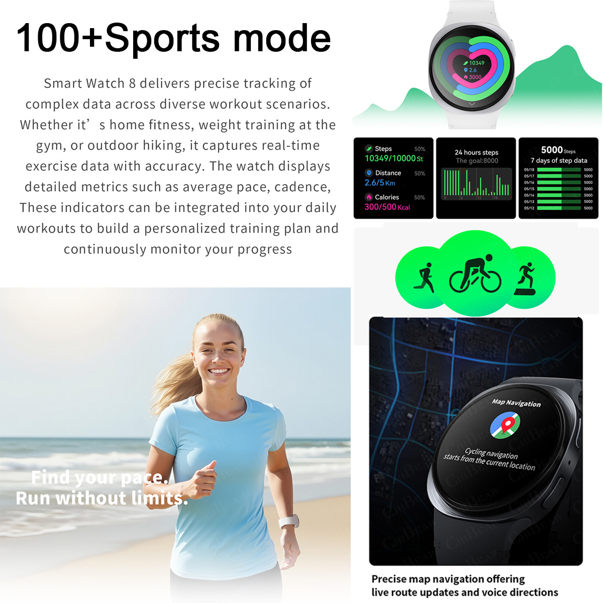 Novos Relógios 2026: Smartwatc - Smartwatch Health Watches For Men avaliação e preço