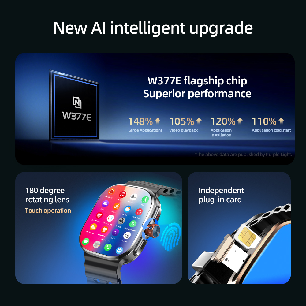 Smartwatch M99/M99 Mini de 2.4 - Watch Esim avaliação e preço