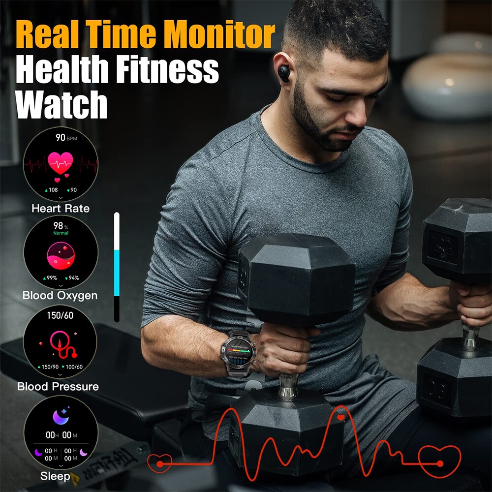 Relógio Inteligente Masculino  - Smartwatch Health Watches For Men avaliação e preço