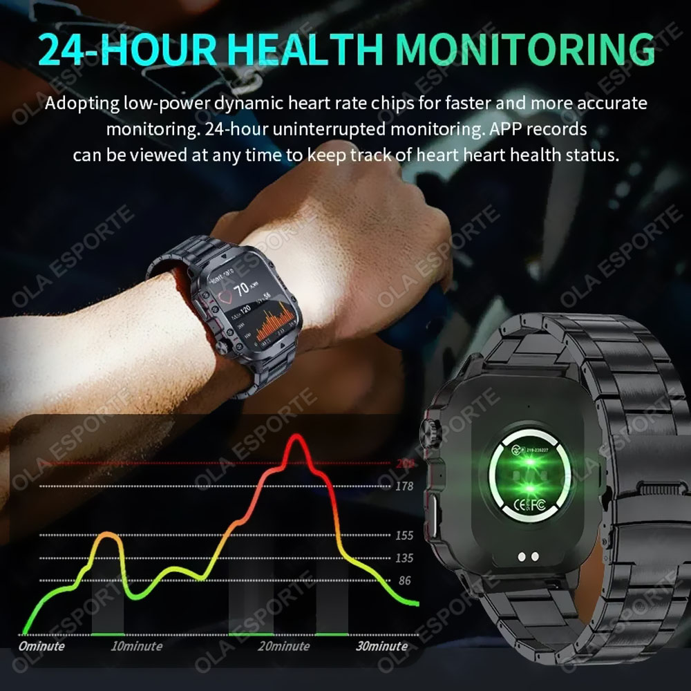 Relógio Inteligente Militar Ro - Smartwatch Rugged Watches For Men avaliação e preço