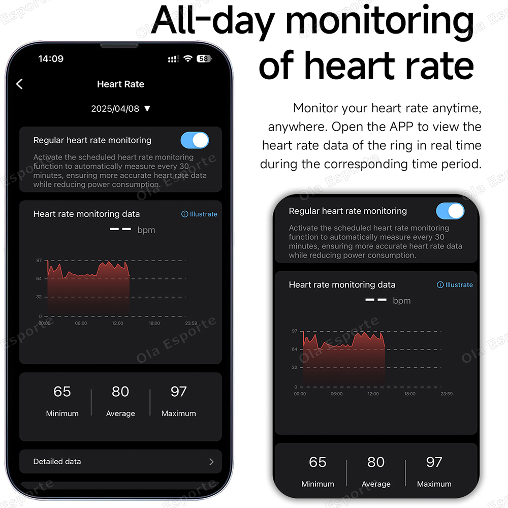 Mais novo anel inteligente cha - Smartwatch Health Watches For Men avaliação e preço