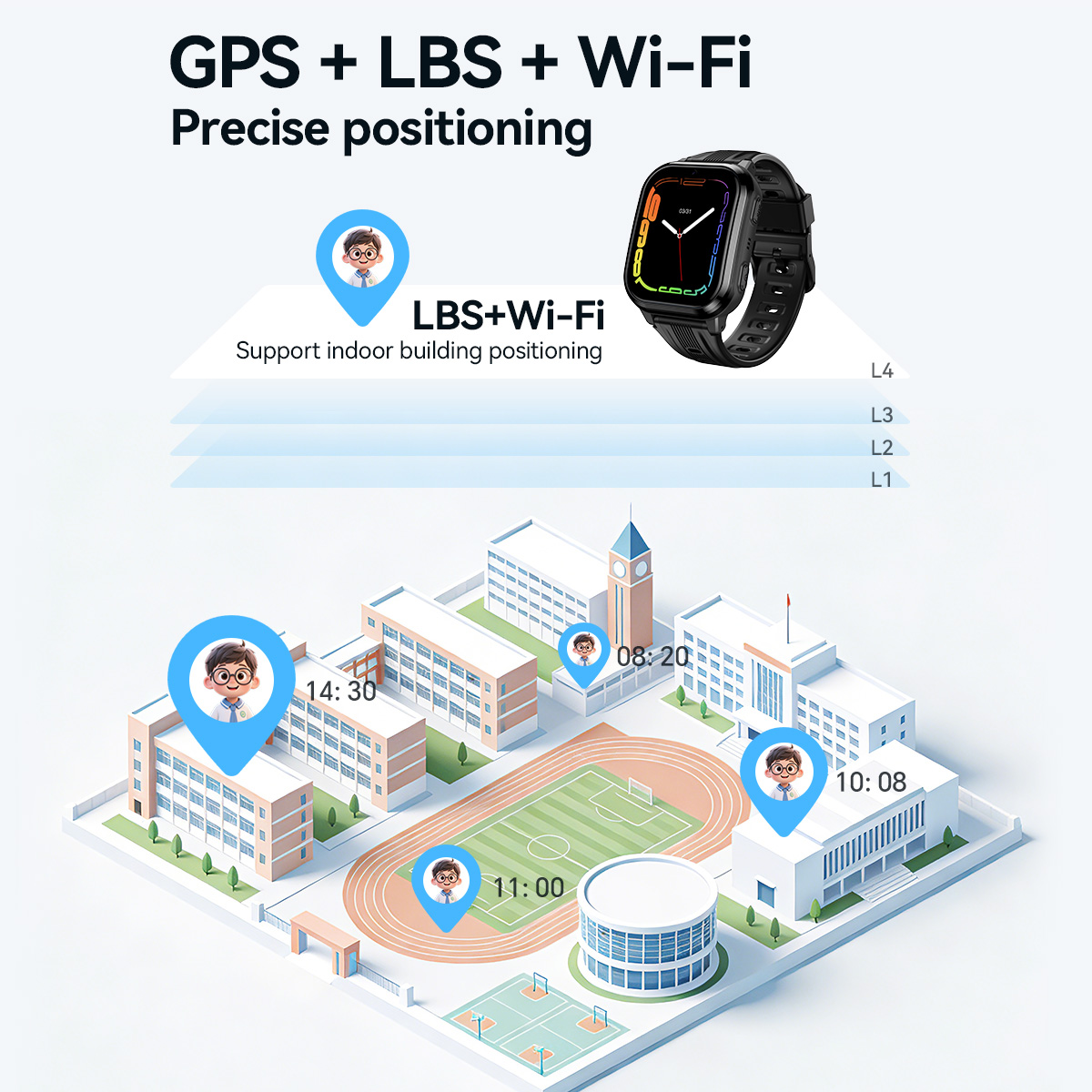 Relógio inteligente infantil H - Smartwatch Watches For Kid Girl avaliação e preço